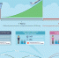 Возьми с собой z-карту - Газета Заполярный Вестник