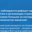 image - Северный город