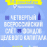 Всероссийский слет эндаументов проведет фонд «Наш Норильск» в Красноярске - Северный город